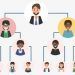 Organigrama: o quem é quem das organizações