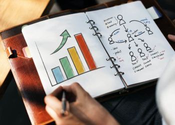 ATUAL: Aumenta em 10% as saídas voluntárias de colaboradores