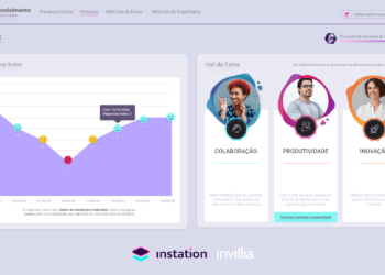 A plataforma InStation agora mede produtividade e índice de felicidade dos colaboradores