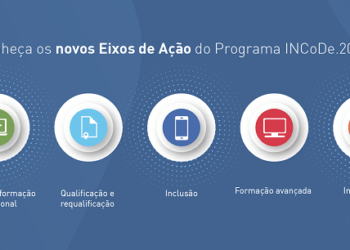 Há novos princípios orientadores da Iniciativa Nacional Competências Digitais e.2030 (INCoDe.2030)