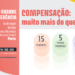 Compensação