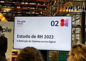 Estudo: 31% dos colaboradores não se sentem apoiados pelo departamento de RH