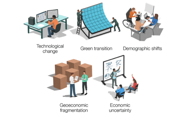 World Economic Forum 2025: As 5 tendências que estão a redefinir o futuro do trabalho