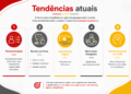 Employee Experience e Gestão do Talento: desafio estratégico do HR Business Partners